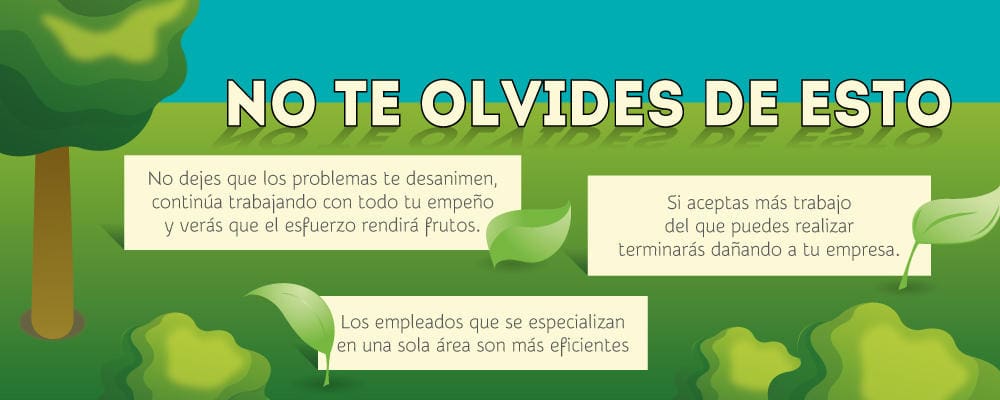 No dejes que los problemas te desanimen
