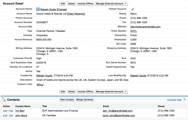 Grand Hotels & Resorts Ltd - Cuenta de socio