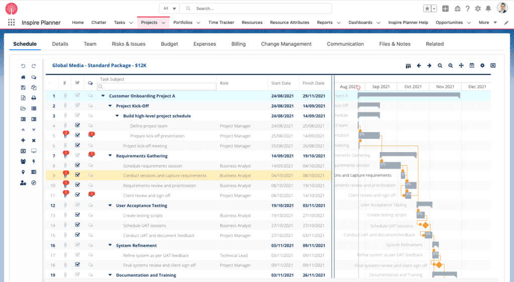 Automatice la gestión de proyectos en Salesforce con plantillas de proyectos ilimitadas en Inspire Planner, una aplicación de gestión de proyectos nativa de Salesforce
