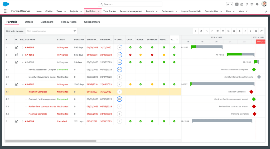 Portafolios de proyectos en Inspire Planner, una aplicación de gestión de proyectos nativa de Salesforce