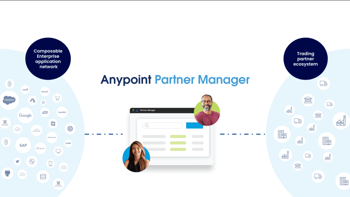 Las nuevas funciones en Anypoint Partner Manager mejoran la agilidad y la eficiencia de la cadena de suministro ☁️