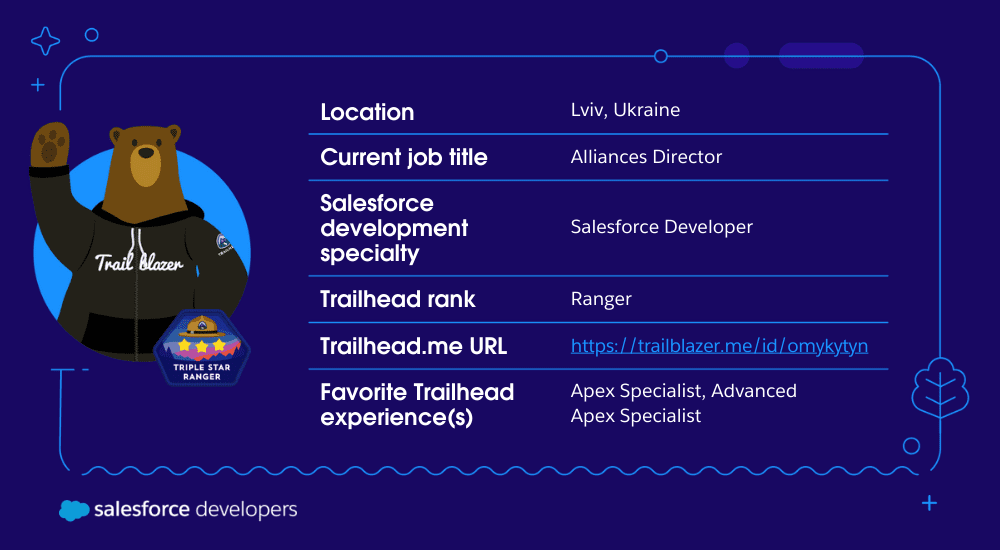 Oleh Mykytyn encuentra su propósito como desarrollador de Salesforce ☁️