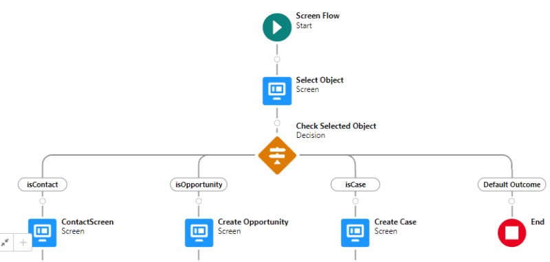 Un diagrama de una descripción de computadora generada automáticamente.