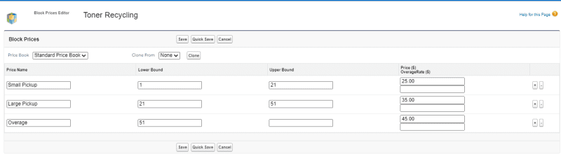 Precios en Salesforce Cpq