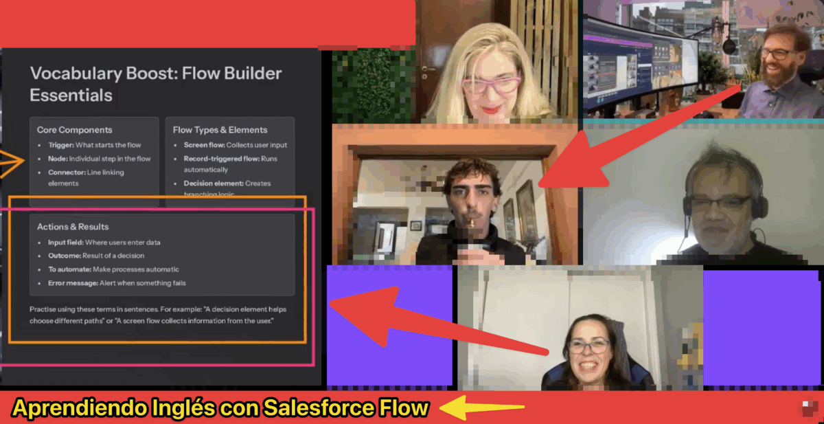 Inglés para Salesforce » Flow Builder Karaoke